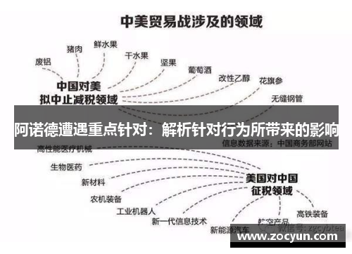 阿诺德遭遇重点针对：解析针对行为所带来的影响